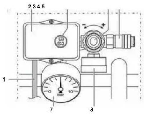 Senco AC24016 - JUHTIMISSEADMED - 1