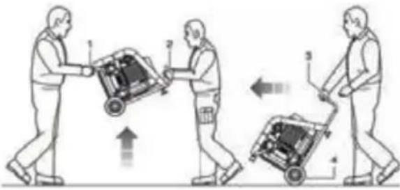 Senco AC10304 - Emballage - 1