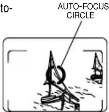 to- AUTO-FOCUS CIRCLE