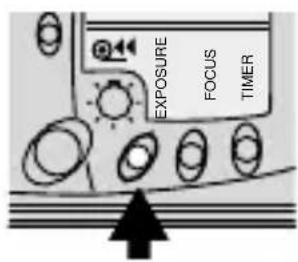EXPOSURE FOCUS TIMER