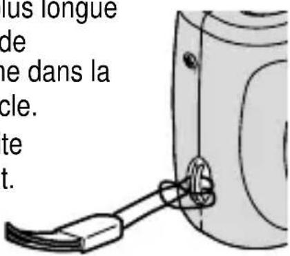 plus longue de ne dans la cle. te t.