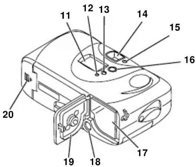 KODAK Advantix T50 - Description de l'appareil-photo - 2