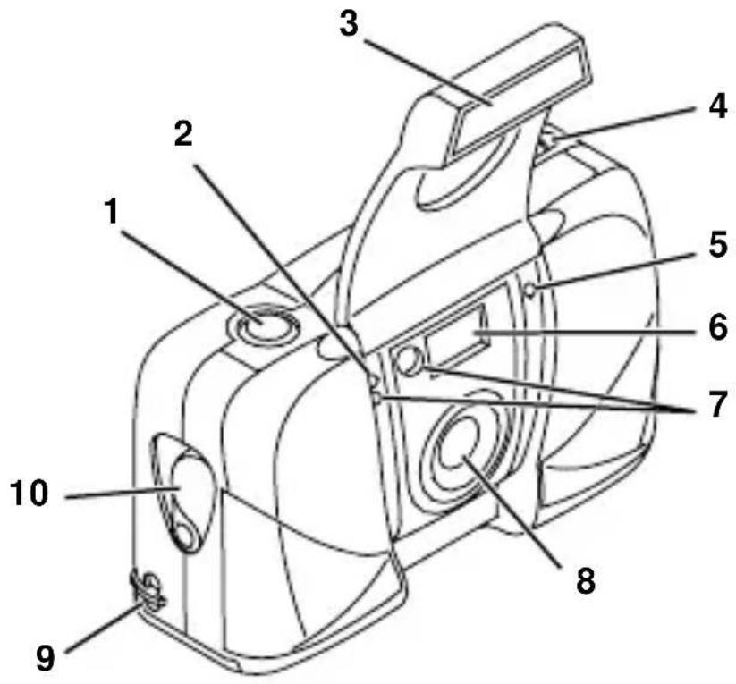 KODAK Advantix T50 - Description de l'appareil-photo - 1