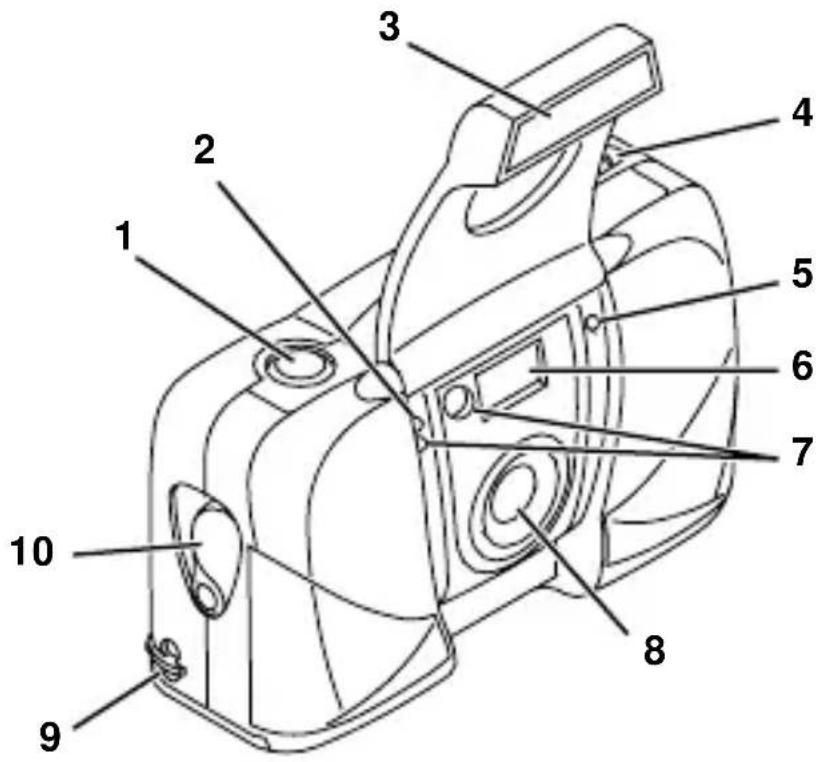 KODAK Advantix T50 - CONTENTS - 1