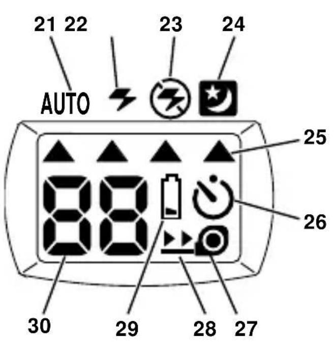 KODAK Advantix T50 - Description de l'appareil-photo - 3