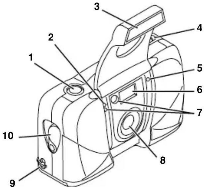 KODAK Advantix T50 - CONTENIDO - 1