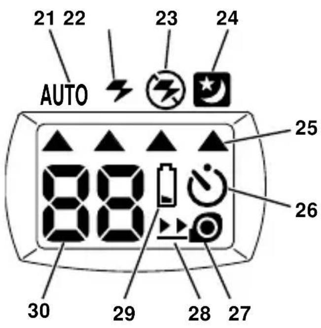 KODAK Advantix T50 - CONTENIDO - 3