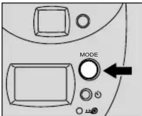 MODE