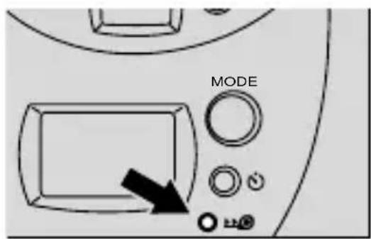 MODE