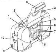 Technical diagram of a mechanical device with numbered parts for identification