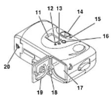 Labeled diagram of a device with numbered components for identification