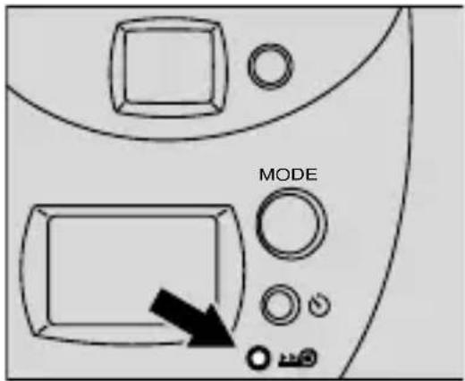 MODE