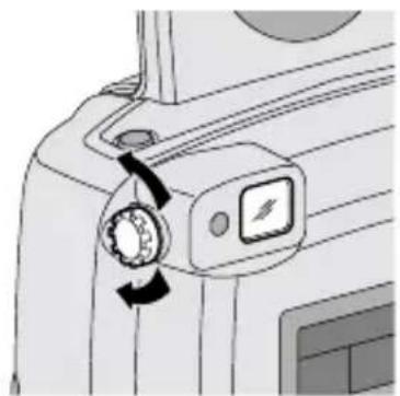 KODAK Advantix C850 - DIOPTER ADJUSTMENT - 1