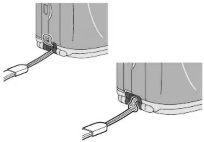 KODAK Advantix C850 - Fixation de la dragonne - 1