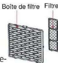 MundoClima MUPO09H9 - Nettoyage du filtré à air - 1