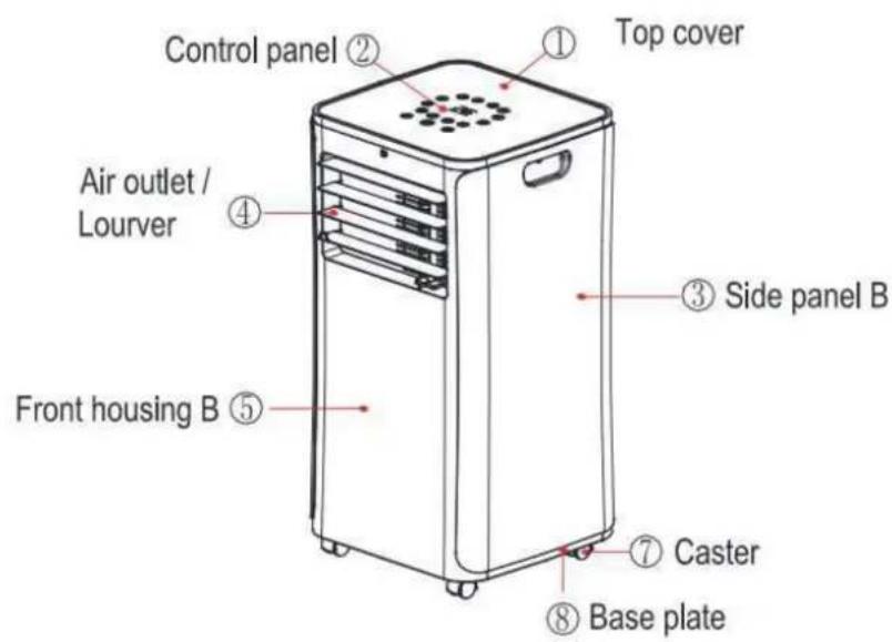 MundoClima MUPO09H9 - Parts Description - 1