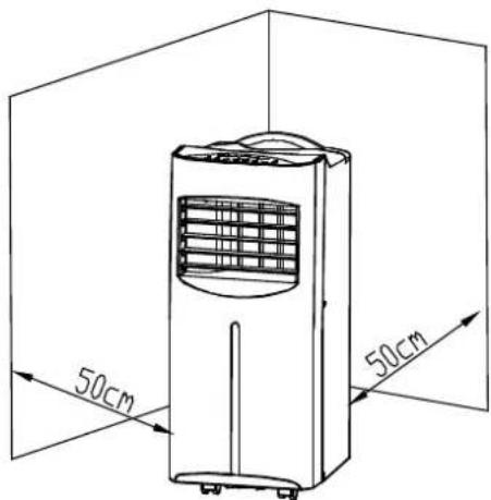 MundoClima MUPO09H9 - Den besten Installationsort wahlen - 1