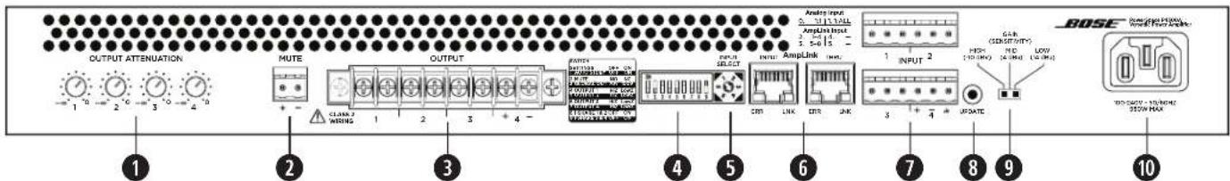 BOSE PowerSpace P4300A - Tylny panel - 1