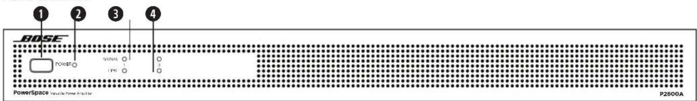 BOSE PowerSpace P4300A - PowerSpace P2600A/P21000A - 1