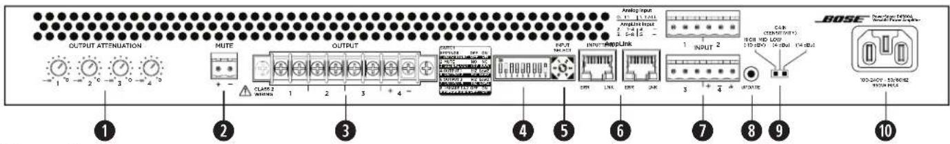 BOSE PowerSpace P4300A - PowerSpace P4300A - 2