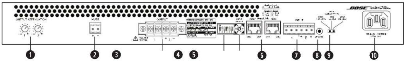 BOSE PowerSpace P4300A - PowerSpace P2600A/P21000A - 3