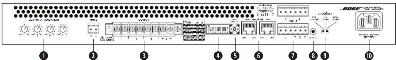 BOSE PowerSpace P4300A - PowerSpace P4300A - 2