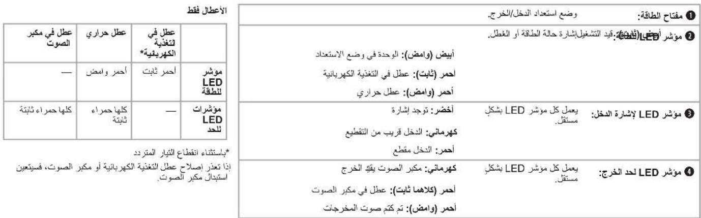 BOSE PowerSpace P4300A - PowerSpace P2600A/P21000A - 2