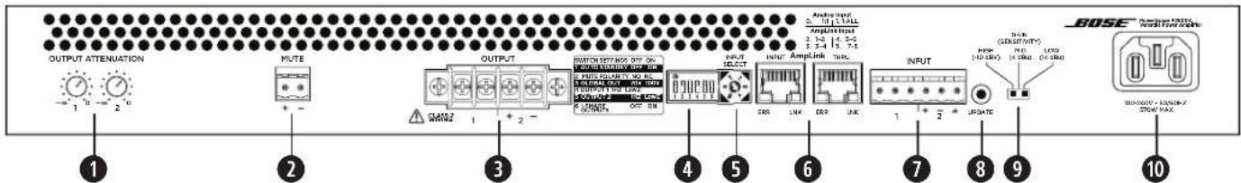 BOSE PowerSpace P4300A - Bakpanel - 1