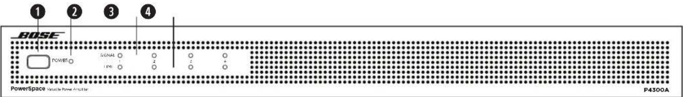 BOSE PowerSpace P4300A - 前面板 - 1