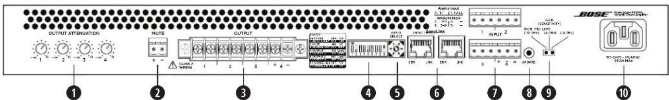 BOSE PowerSpace P4300A - PowerSpace P4300A - 2