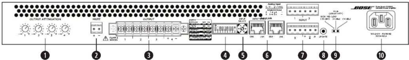 BOSE PowerSpace P4300A - PowerSpace P4300A - 2