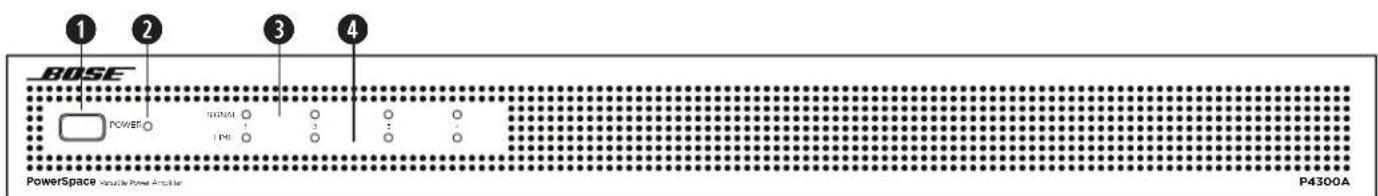 BOSE PowerSpace P4300A - PowerSpace P4300A - 1
