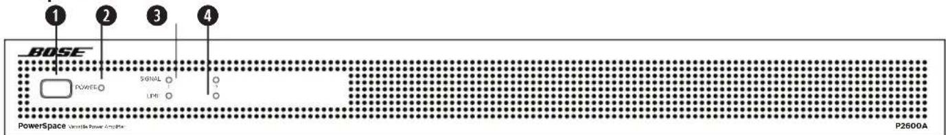 BOSE PowerSpace P4300A - PowerSpace P2600A/P21000A - 1