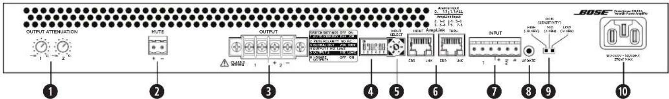 BOSE PowerSpace P4300A - Rückseite - 1