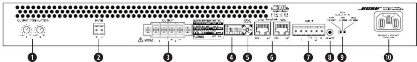 BOSE PowerSpace P4300A - PowerSpace P2600A/P21000A - 2