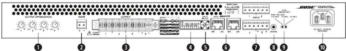BOSE PowerSpace P4300A - UAPAL - 1