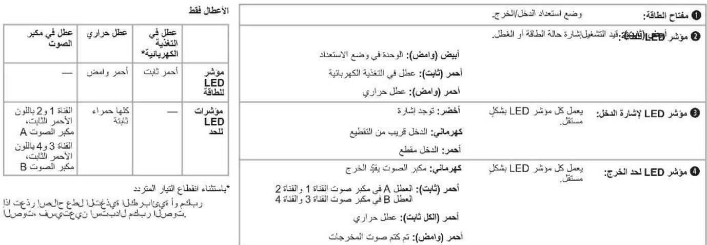 BOSE PowerSpace P4300A - PowerSpace P4300A - 2