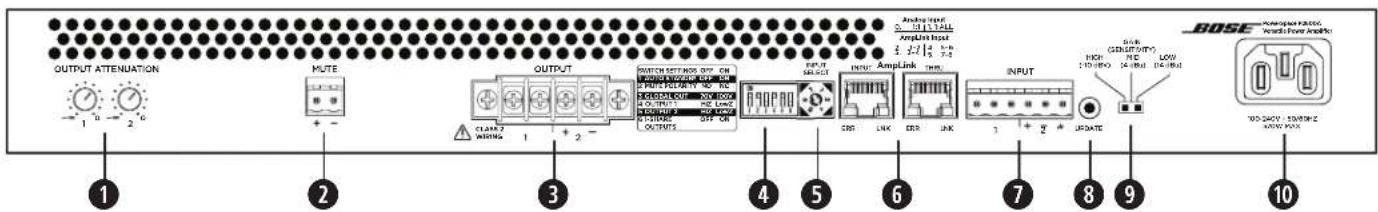 BOSE PowerSpace P4300A - PowerSpace P2600A/P21000A - 2