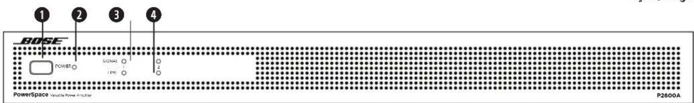 BOSE PowerSpace P4300A - PowerSpace P2600A/P21000A - 1