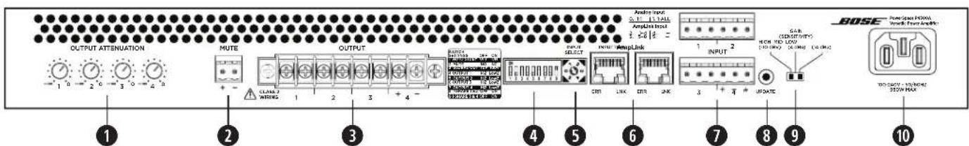 BOSE PowerSpace P4300A - PowerSpace P4300A - 2