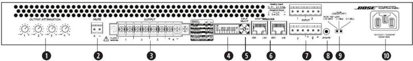 BOSE PowerSpace P4300A - PowerSpace P4300A - 3