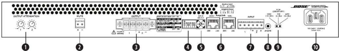 BOSE PowerSpace P4300A - 後面板 - 1