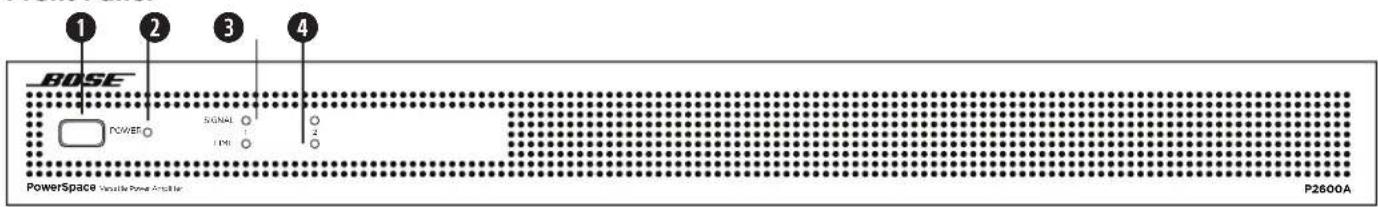 BOSE PowerSpace P4300A - PowerSpace P2600A/P21000A - 1