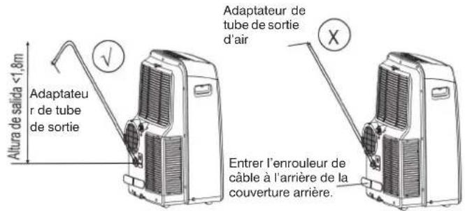 MundoClima MUPO12H9 - Drainage de l'eau : - 3