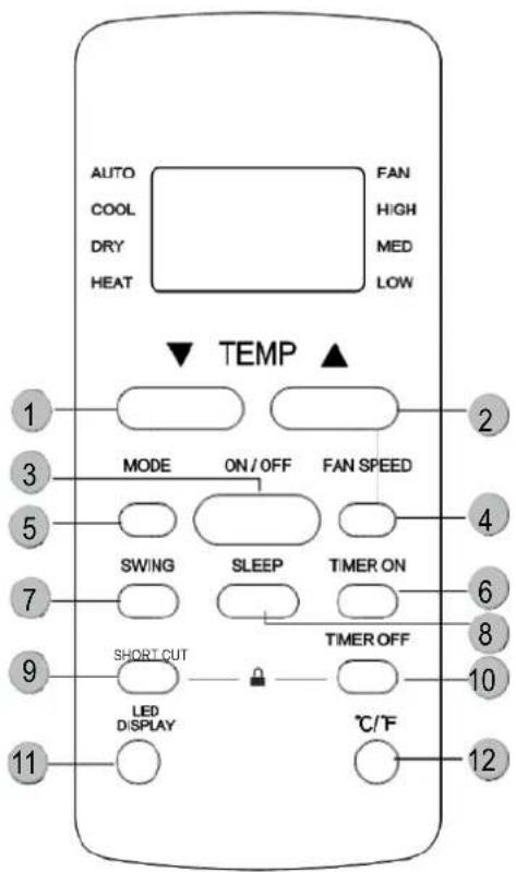 MundoClima MUPO12H9 - HINWEISE ZU BATTERIEN - 3