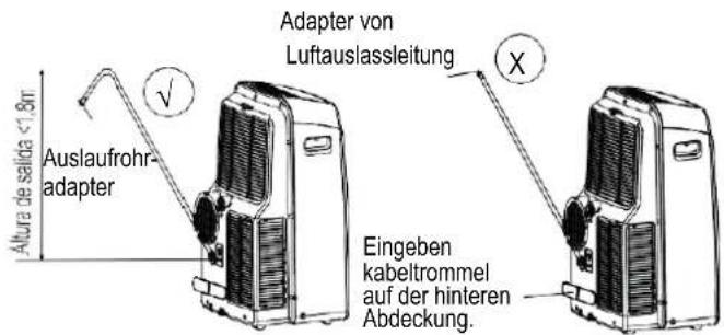 MundoClima MUPO12H9 - Wasserableitung - 3