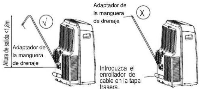 MundoClima MUPO12H9 - Drenaje del agua - 3