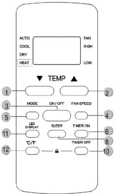 MundoClima MUPO12H9 - HINWEISE ZU BATTERIEN - 4