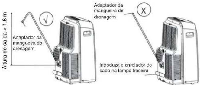 MundoClima MUPO12H9 - Drenagem da água - 3