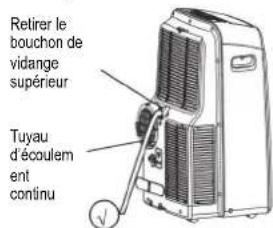 MundoClima MUPO12H9 - Drainage de l'eau : - 1